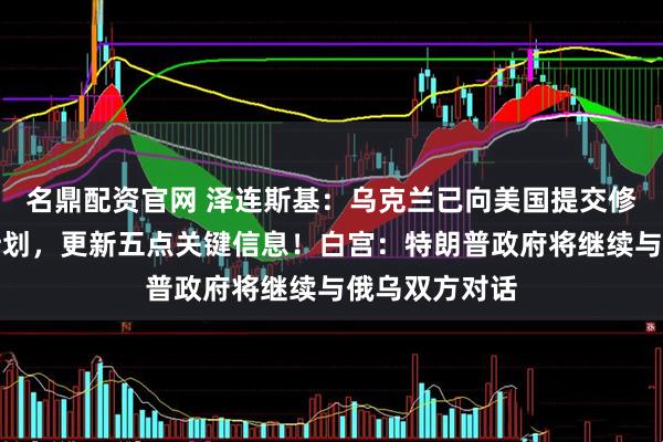 名鼎配资官网 泽连斯基：乌克兰已向美国提交修订后的和平计划，更新五点关键信息！白宫：特朗普政府将继续与俄乌双方对话